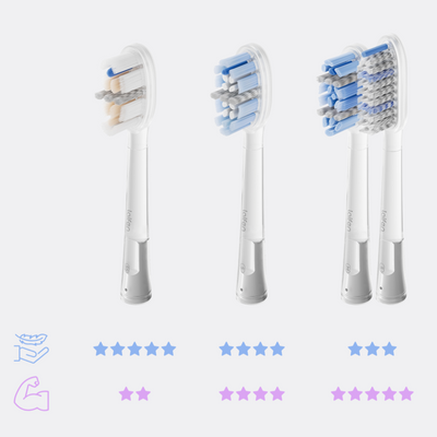 Laifen Wave Pro Brush Head Pack